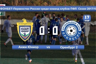 . Анжи-Юниор - Оренбург-2 0:0 (0:0)