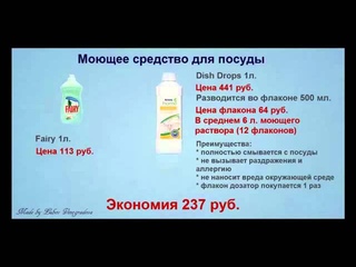 Сравнение стоимости продукции Амвей с другими производителями
