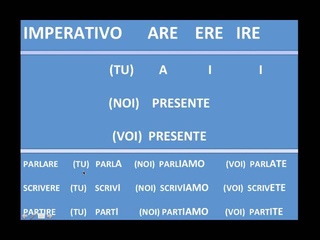 Imperativo