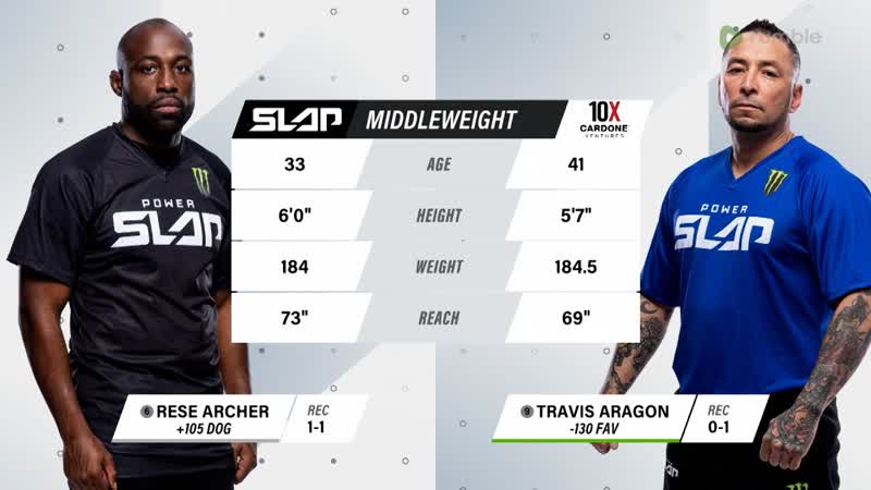 Power Slap 1: Rese Archer vs Travis Aragon,