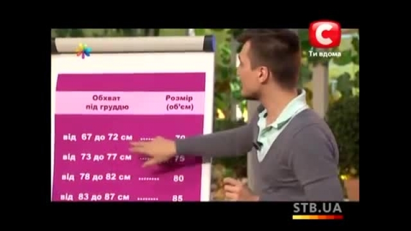 Как выбрать бюстгалтер по
