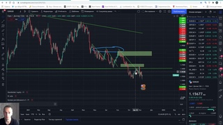 Форекс идеи по EUR/USD , GBP/USD, USD/JPY, USD/CAD,   с 8 по 12 ноября   2021 года.