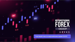 FOREX торговый план по европейским валютам
