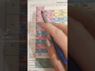 Как определить высший оксид?
