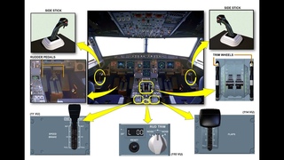 AIRBUS A319/320/321 ATA CHPT. 27 FLIGHT CONTROLS PART 7