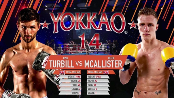 YOKKAO 14 TKO: Josh Turbill vs Reece Mc Allister YOKKAO Muay Thai UK