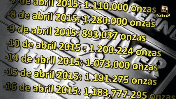 POR QUÉ JP MORGAN ACUMULA LAS MAYORES RESERVAS DE PLATA FÍ SICA DE LA