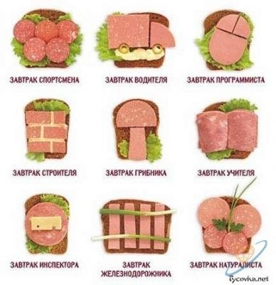 Катя Лисоченко | Москва