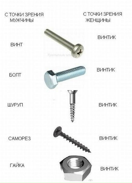 №112, Михаил Машин, Ульяновск №112, Михаил Машин, Ульяновск