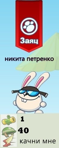 Никита Петренко | Омск