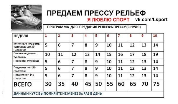 Азат Шагадаянов Маратович | Нефтекамск
