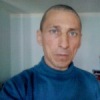 Аватар: Сергей Филюшкин