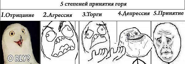 №128, Рина Ковалини, Москва №128, Рина Ковалини, Москва