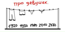 Фотография Никита Сороколетов
