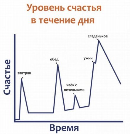 Анастасия Ягужинская | Самара