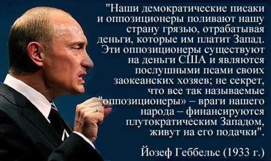 Дмитрий Загубный | Москва