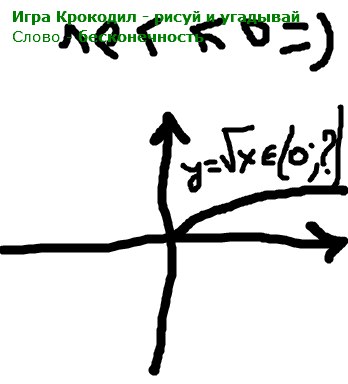 Dima Yurkovskii | Одесса