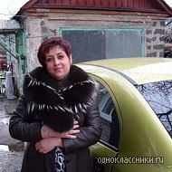 Ілонка Ухова ,,, | Кривой Рог