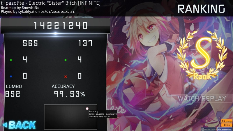 t+pazolite Electric Sister Bitch INFINITE FC, 42