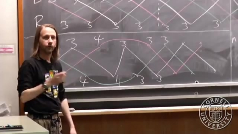 mathematics of