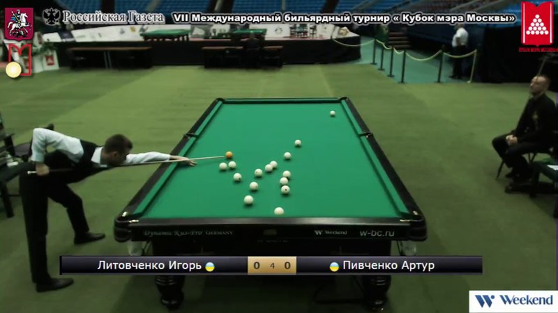 Литовченко Игорь ( UK) ( UK) Пивченко Артур Кубок мэра Москвы