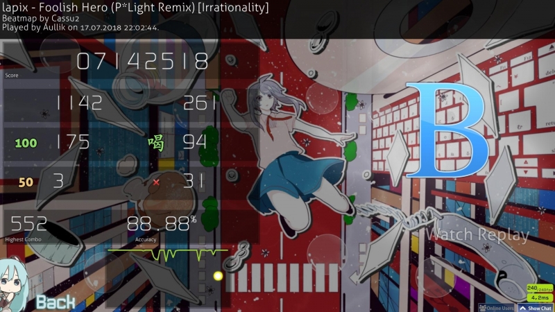 lapix Foolish Hero ( PLight Remix)