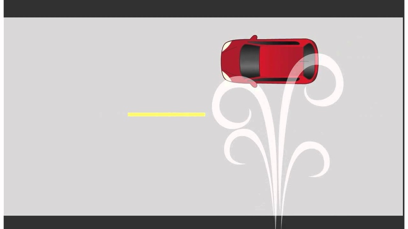 Additional Challenges: Driving in Inclement