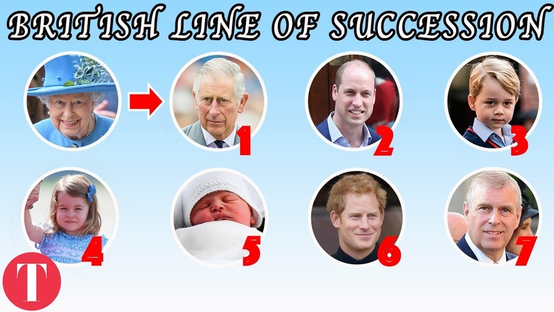Explaining The Complicated British Royal Family