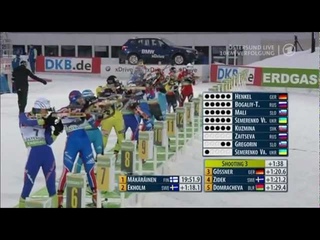 Biathlon stersund Verfolgung/Pursuit Winner Kaisa Mkrinen(full)