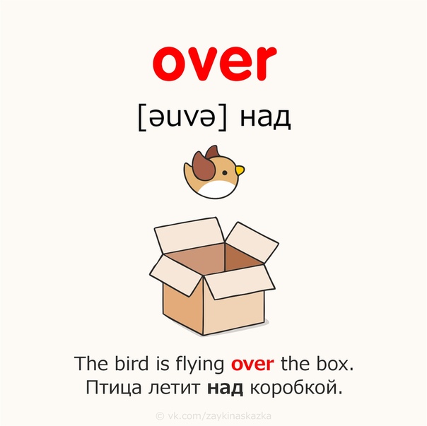 ОБУЧАЮЩИЕ КAPТОЧКИ «ПРЕДЛОГИ» Английский для детейpreposition предлогКак правильно читать знаки транскрипции и произносить звуки, смотрите в этом коротком