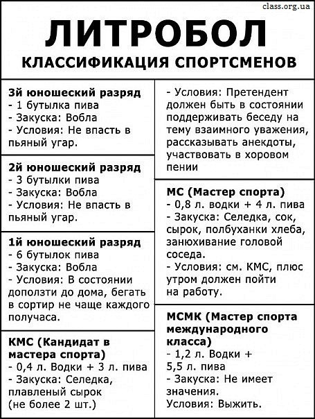 №97, Олег Якунин, 38 лет, Санкт-Петербург №97, Олег Якунин, 38 лет, Санкт-Петербург