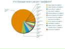 Фотография Кристина Залесова