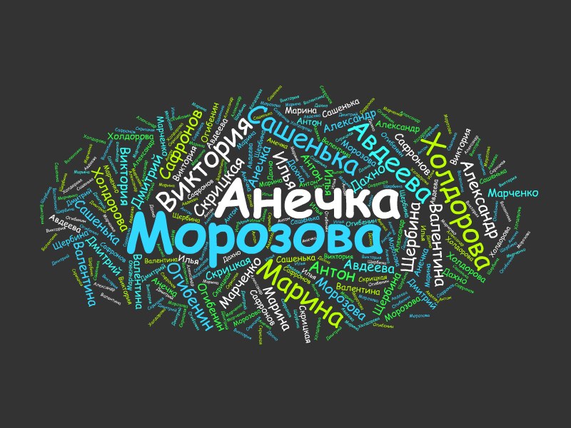 Анечка Морозова | Волгодонск