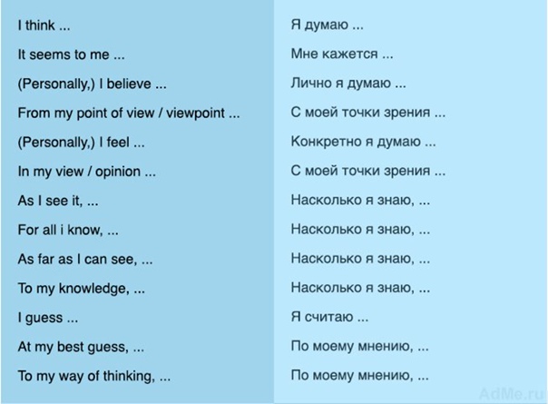 Понятые на английском. Фразы на английском. Фразы на английском с переводом. Фраза английский язык. Слова по английски. Понятые на английском. Фразы на английском. Фразы на английском с переводом. Фраза английский язык. Слова по английски.