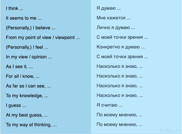 Фразы на английском на темы. Фразы на английском. Фраза английский язык. Фразы на английском с переводом. Английские слова.