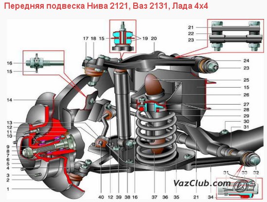 Задняя подвеска нива 2121 устройство фото Задняя подвеска нива 2121 устройство фото