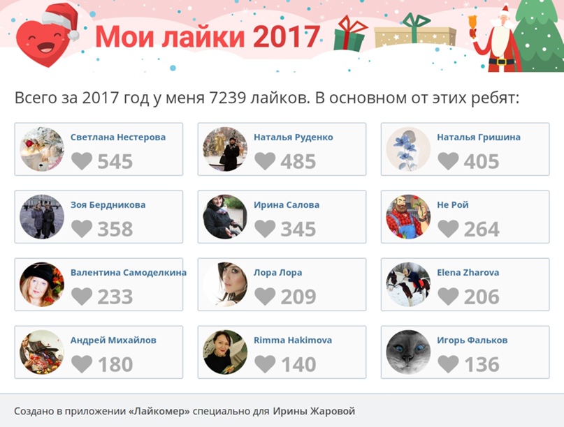 Ирина Жарова | Тверь