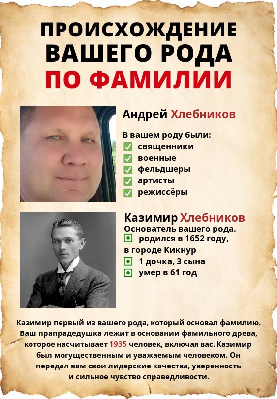 Андрей Хлебников | Кикнур