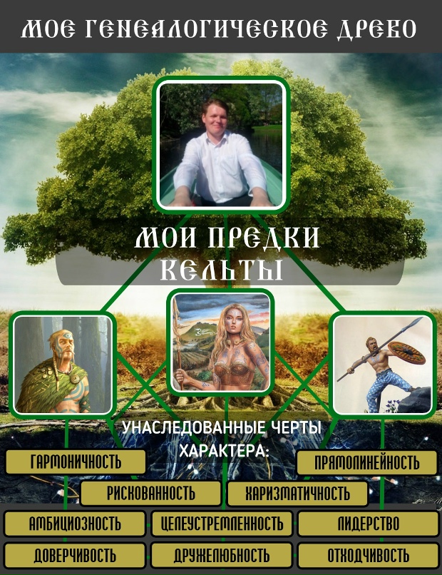 Алексей Хренов | Санкт-Петербург