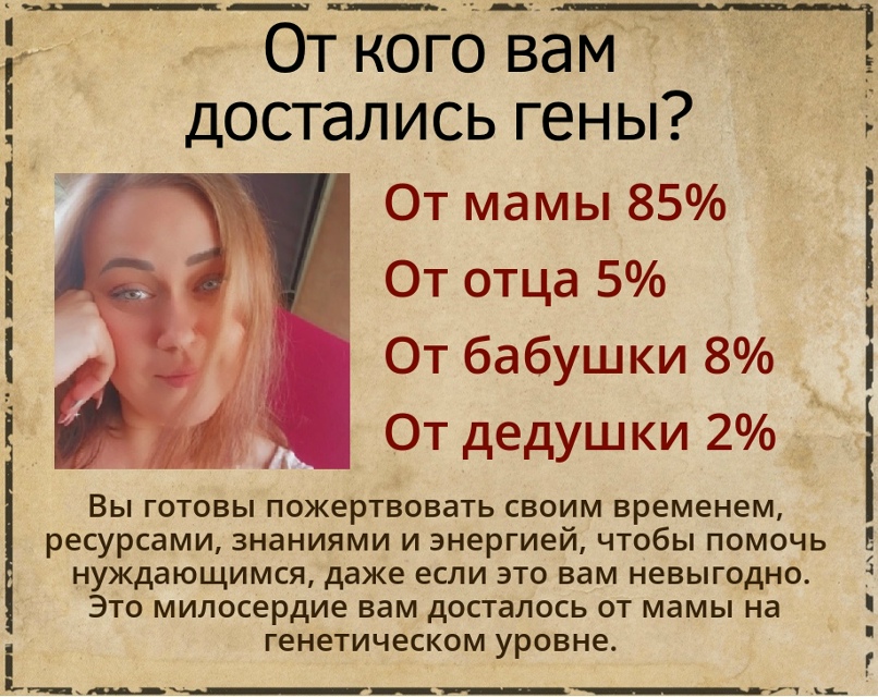 Анастасия Карюкина | Кострома