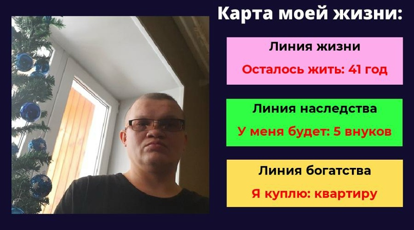 Андрей Корякин | Череповец