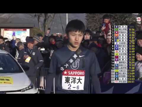 Хаконе Экидент 2018: второй день (этапы 6