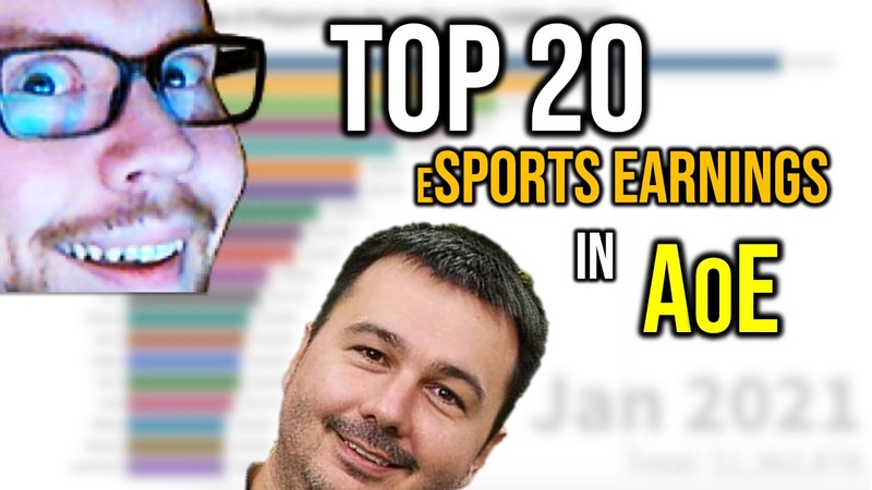 Top 20 Age of Empires II Players by Prize Money (2000