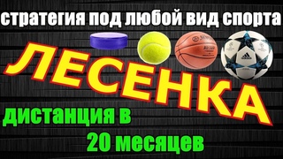 Лучшая стратегия ставок на спорт ЛЕСЕНКА