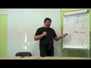 Принципы лечебных техник доктора Чикурова