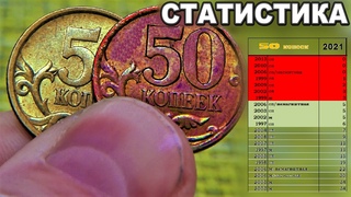 50 копеек 1997-2015ОБЗОР РАЗНОВИДНОСТЕЙСТАТИСТИКА